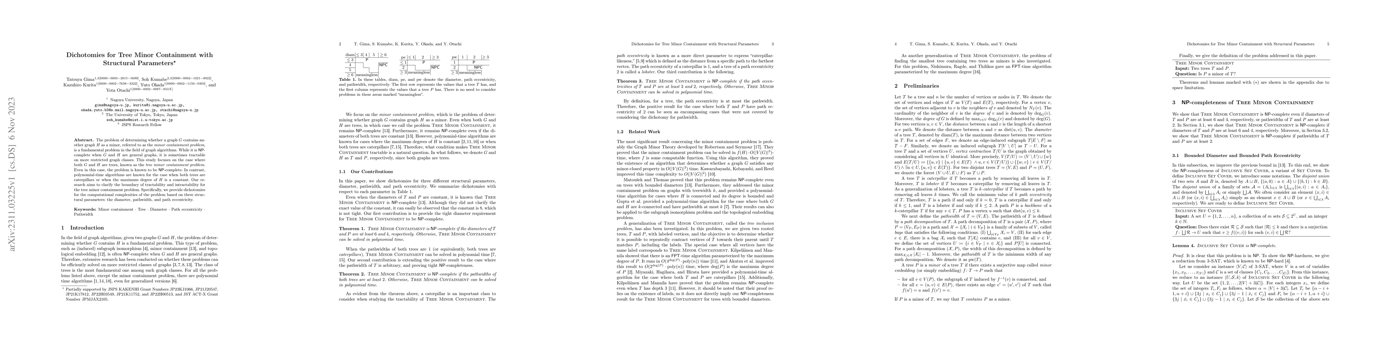 Thumbnail for Dichotomies for Tree Minor Containment with Structural Parameters