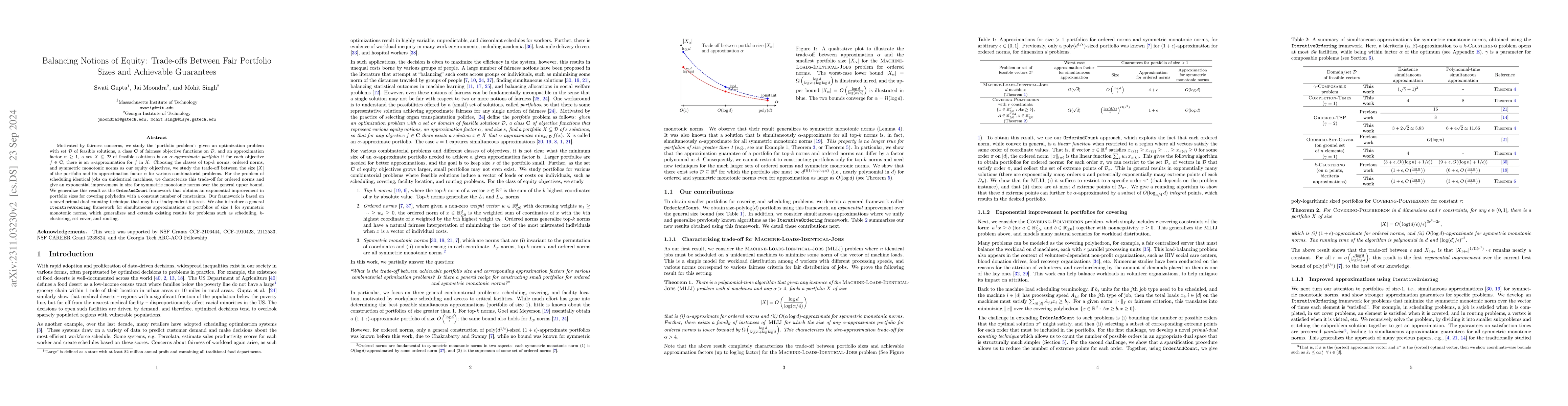 Thumbnail for Balancing Notions of Equity: Approximation Algorithms for Fair Portfolio
  of Solutions in Combinatorial Optimization