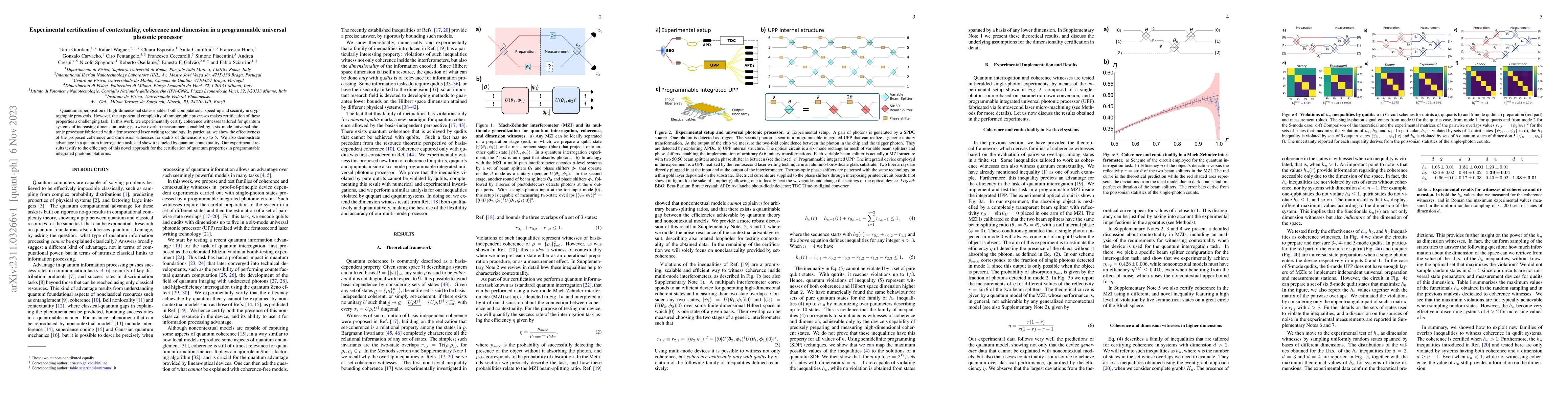 Thumbnail for Experimental certification of contextuality, coherence and dimension in
  a programmable universal photonic processor