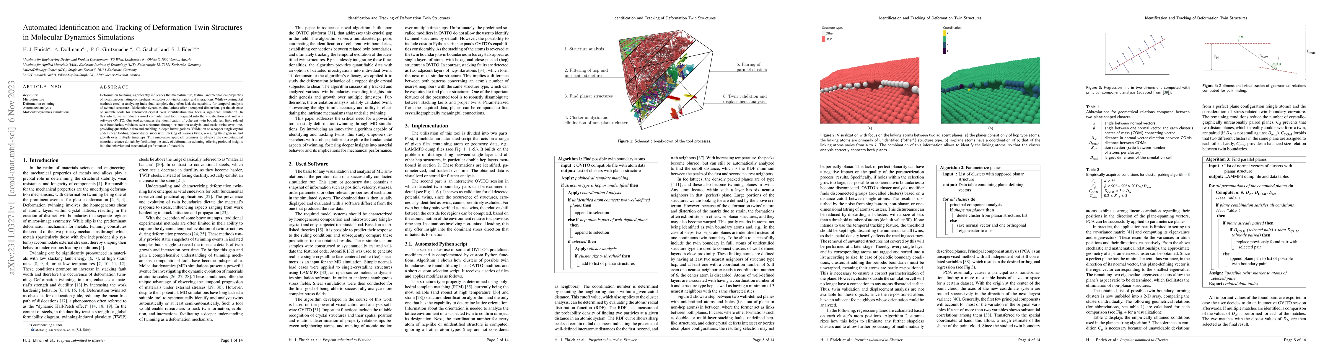 Thumbnail for Automated Identification and Tracking of Deformation Twin Structures in
  Molecular Dynamics Simulations