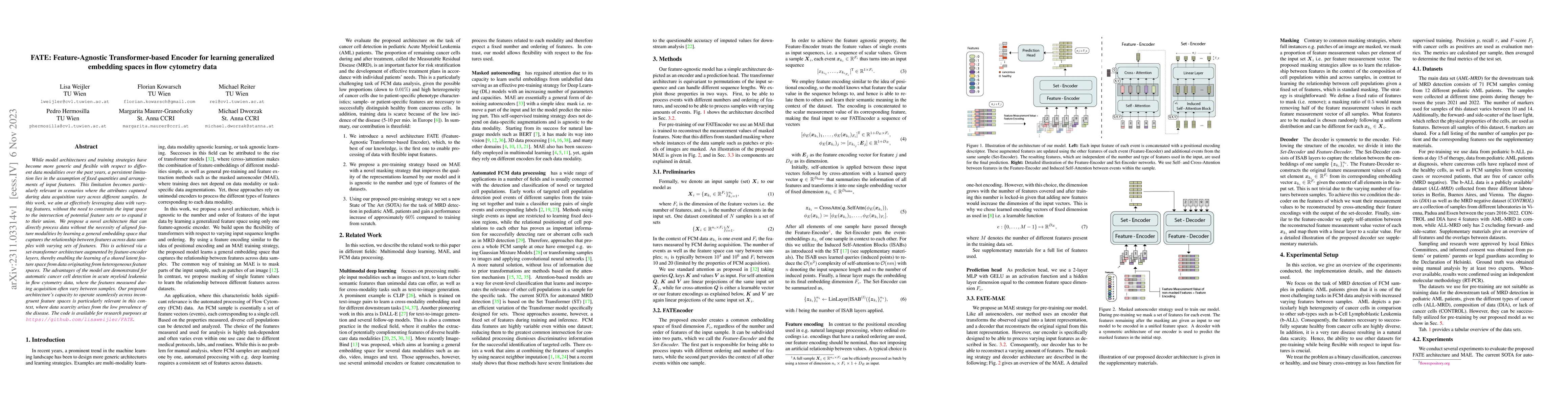 Thumbnail for FATE: Feature-Agnostic Transformer-based Encoder for learning
  generalized embedding spaces in flow cytometry data