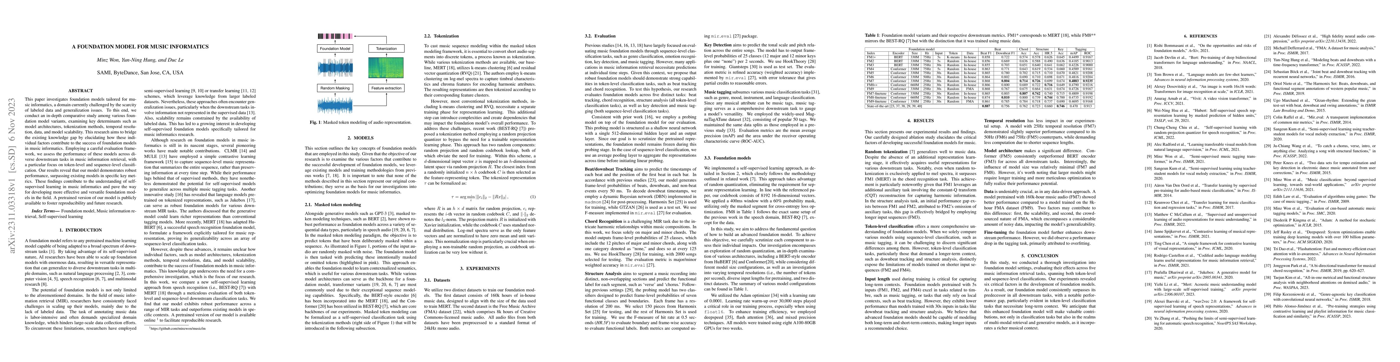 Thumbnail for A Foundation Model for Music Informatics