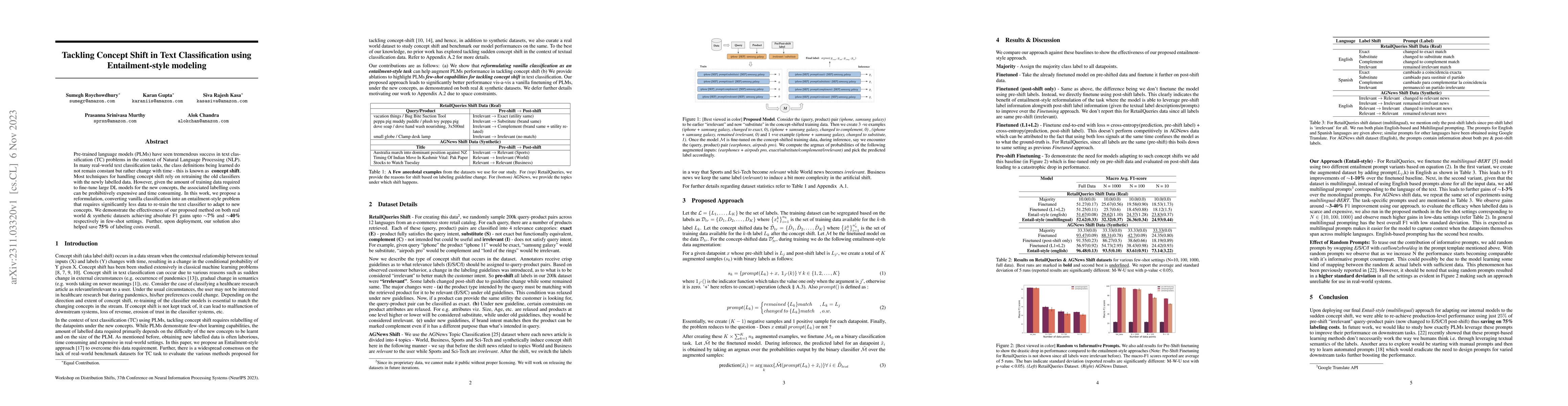 Thumbnail for Tackling Concept Shift in Text Classification using Entailment-style
  Modeling