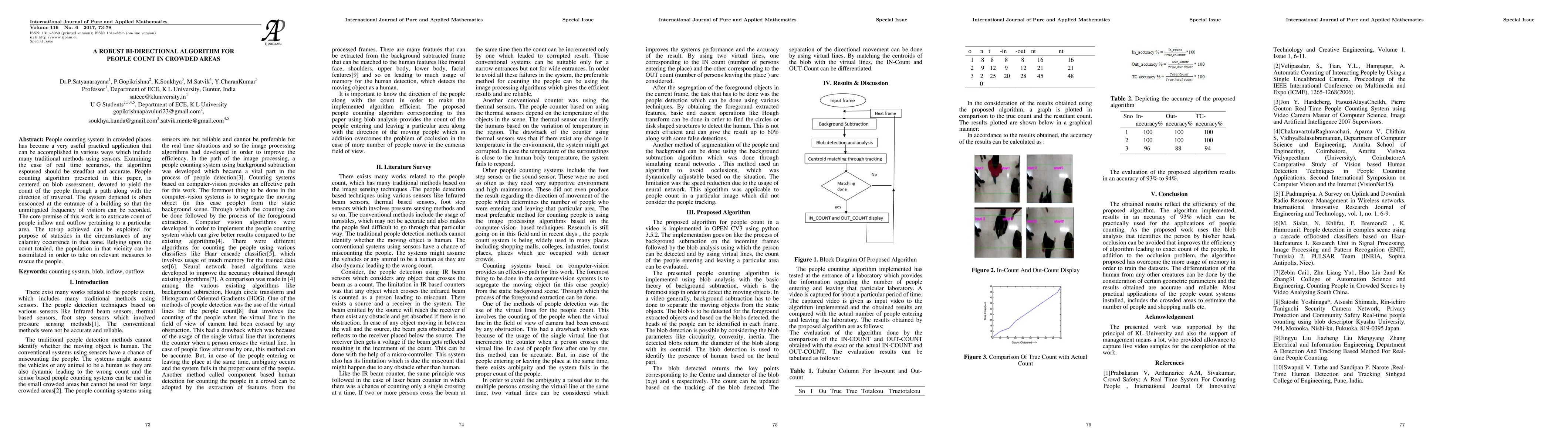 Thumbnail for A Robust Bi-Directional Algorithm For People Count In Crowded Areas
