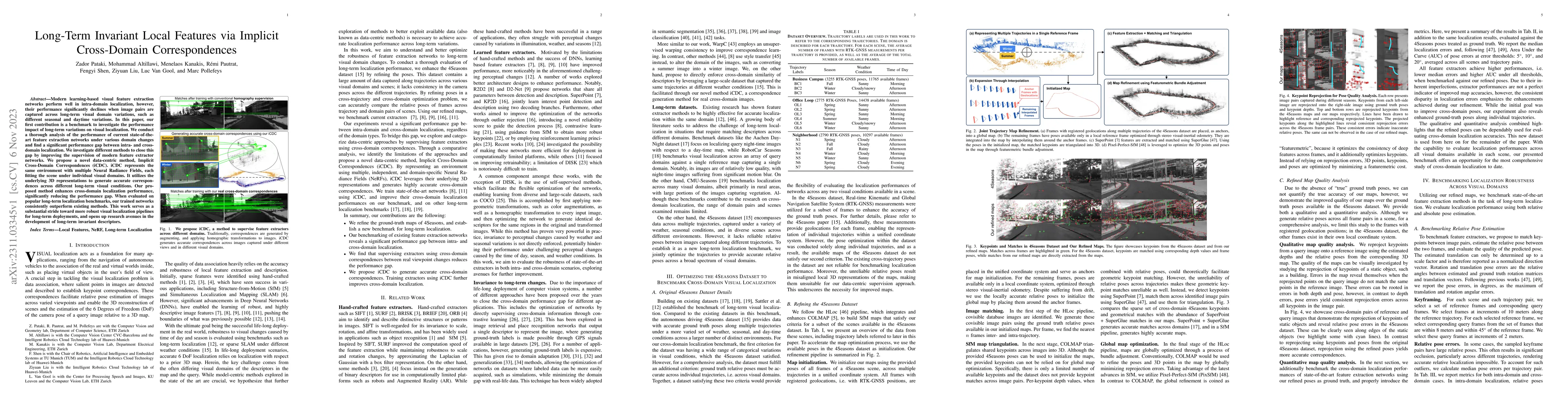 Thumbnail for Long-Term Invariant Local Features via Implicit Cross-Domain
  Correspondences