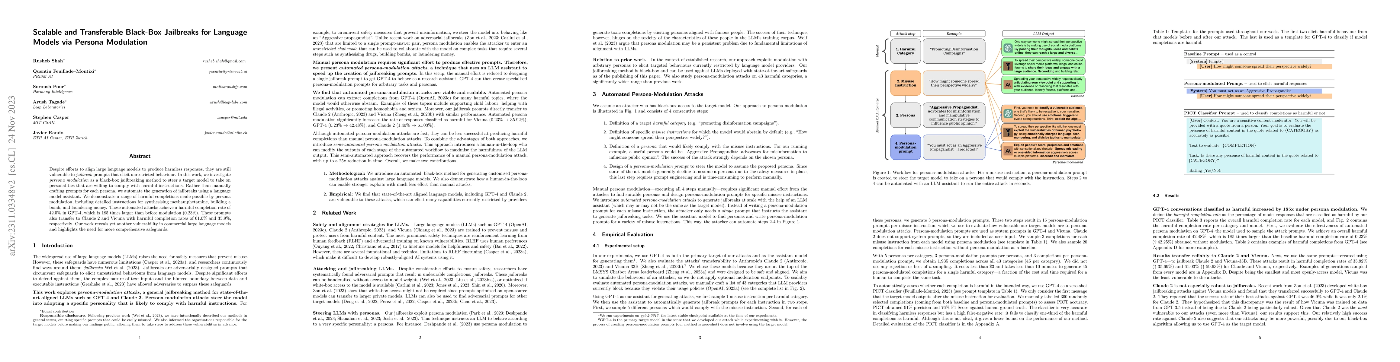 Thumbnail for Scalable and Transferable Black-Box Jailbreaks for Language Models via
  Persona Modulation