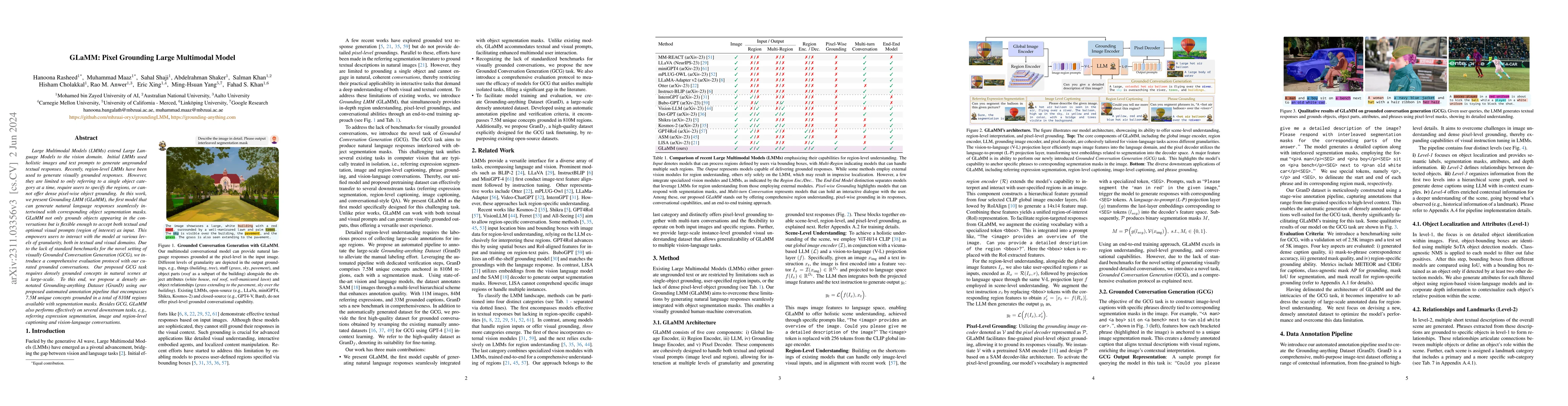 Thumbnail for GLaMM: Pixel Grounding Large Multimodal Model
