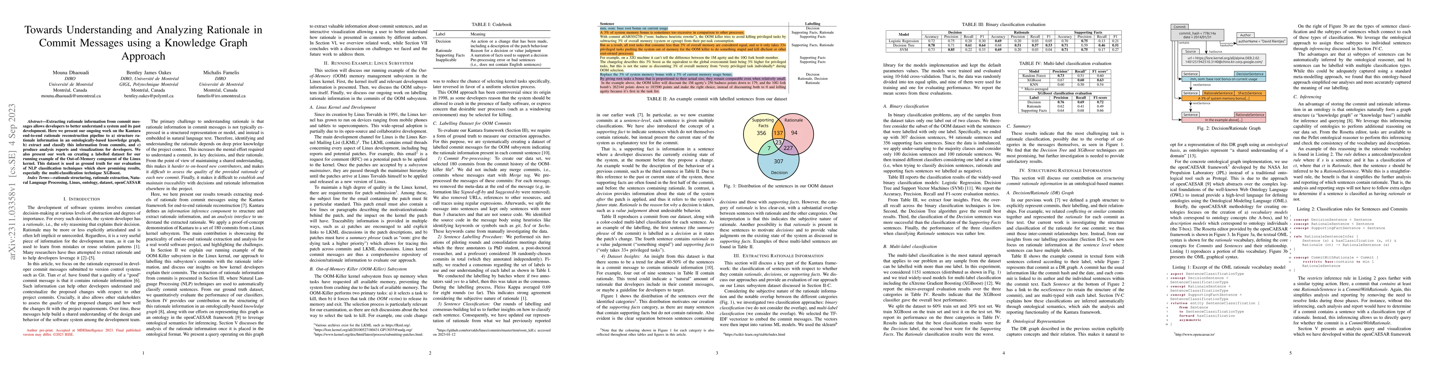 Thumbnail for Towards Understanding and Analyzing Rationale in Commit Messages using a
  Knowledge Graph Approach