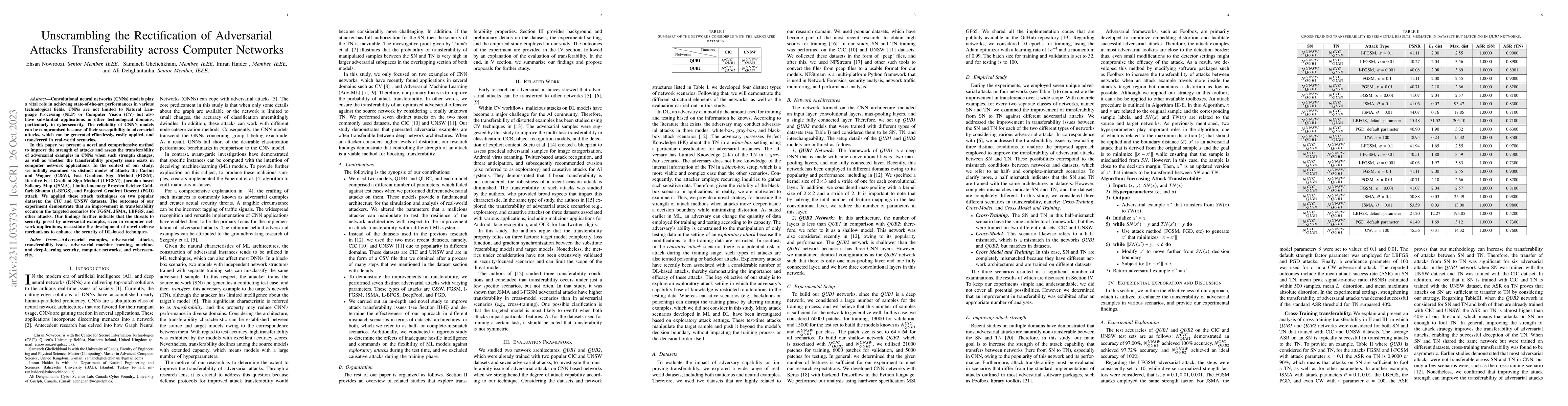 Thumbnail for Unscrambling the Rectification of Adversarial Attacks Transferability
  across Computer Networks