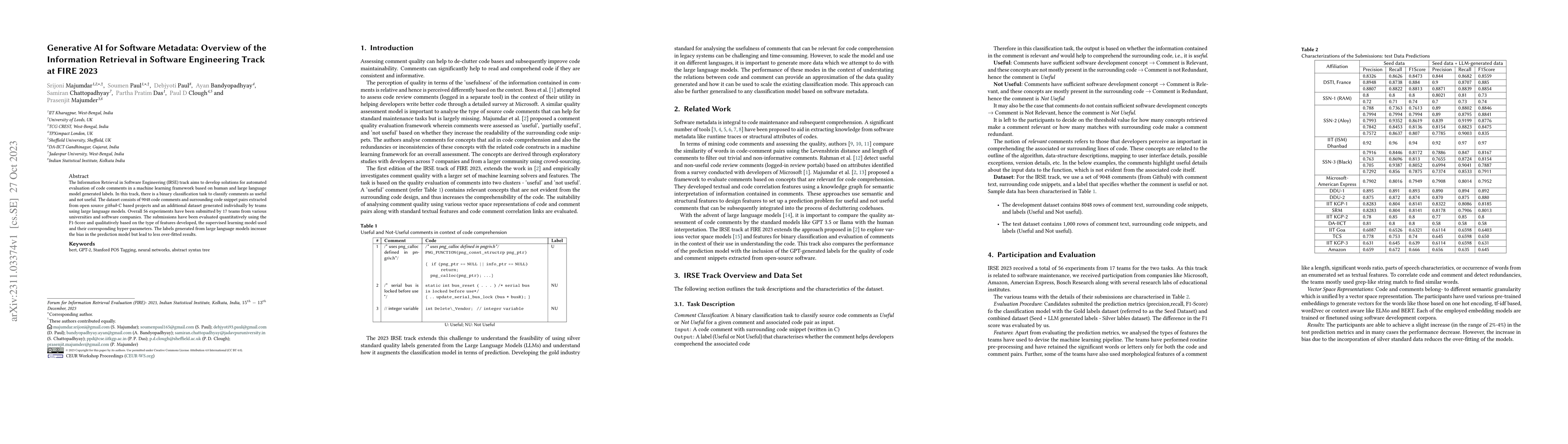 Thumbnail for Generative AI for Software Metadata: Overview of the Information
  Retrieval in Software Engineering Track at FIRE 2023