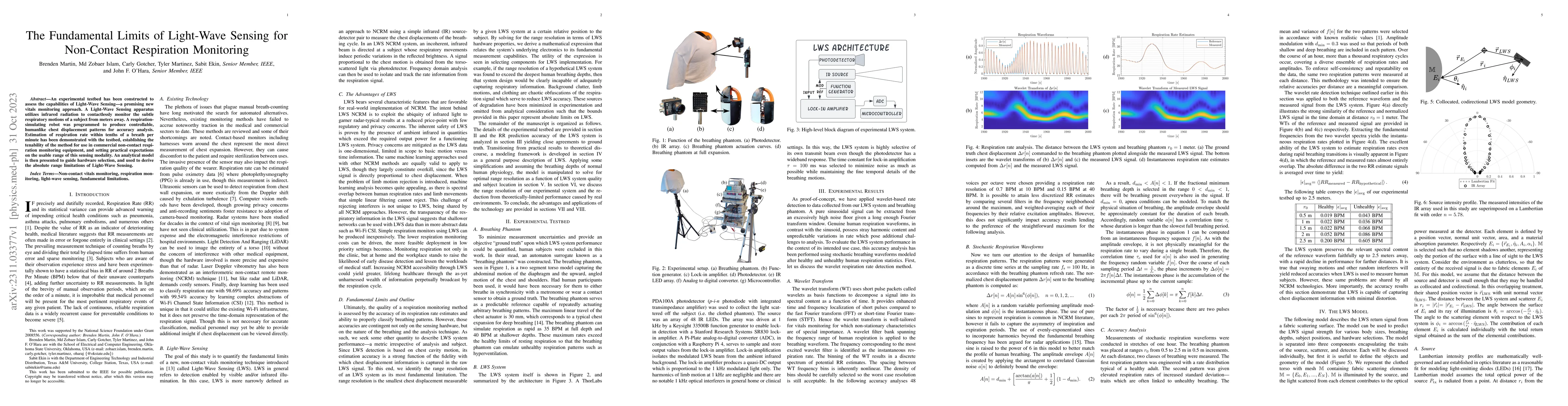 Thumbnail for The Fundamental Limits of Light-Wave Sensing for Non-Contact Respiration
  Monitoring