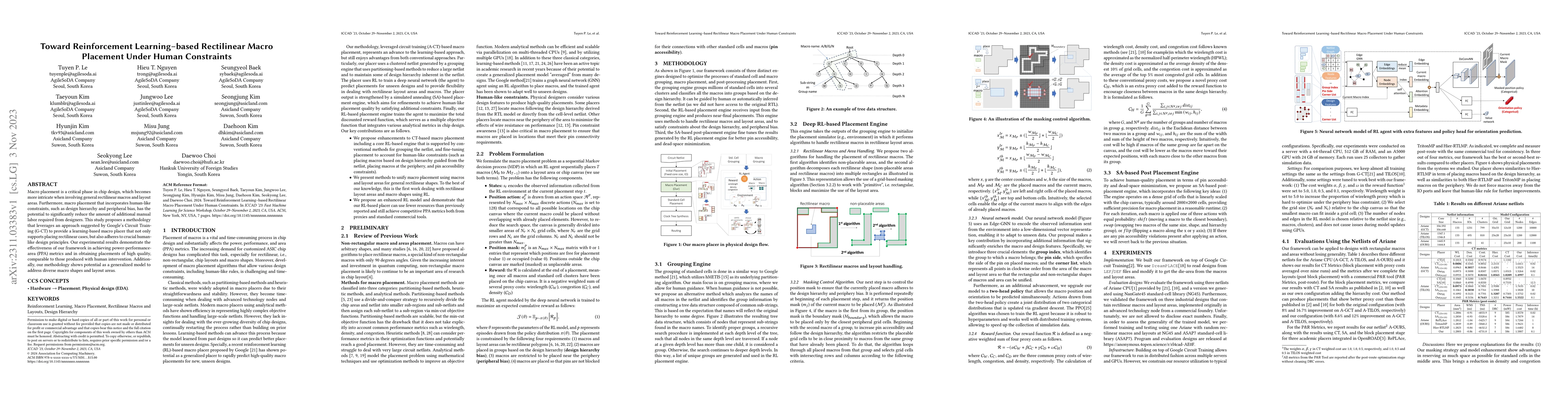 Thumbnail for Toward Reinforcement Learning-based Rectilinear Macro Placement Under
  Human Constraints