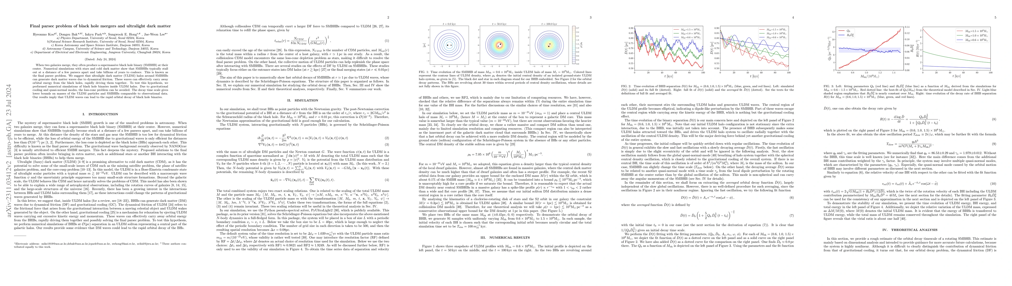 Thumbnail for Final parsec problem of black hole mergers and ultralight dark matter