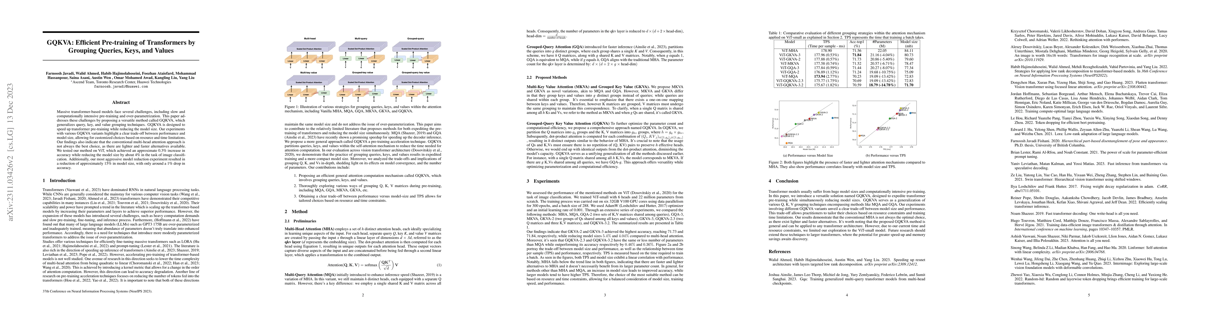 Thumbnail for GQKVA: Efficient Pre-training of Transformers by Grouping Queries, Keys,
  and Values