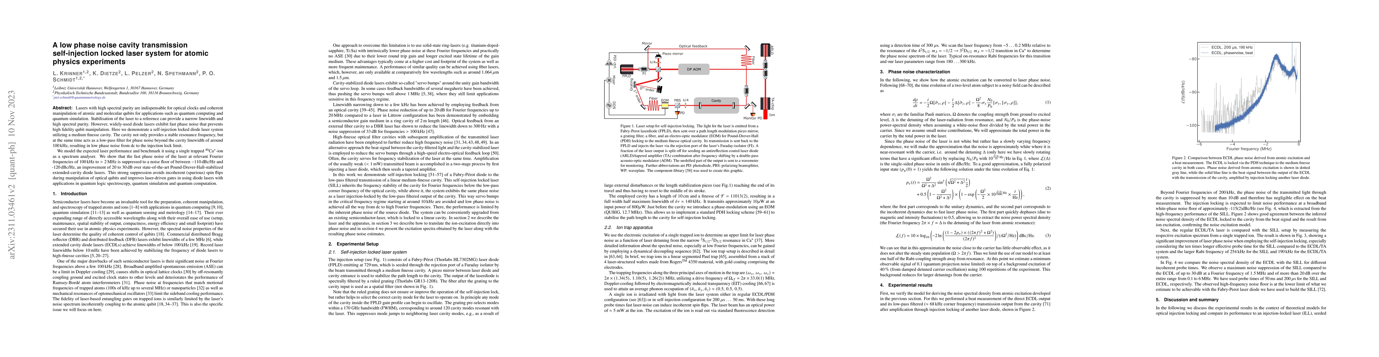Thumbnail for A low phase noise cavity transmission self-injection locked laser system
  for atomic physics experiments