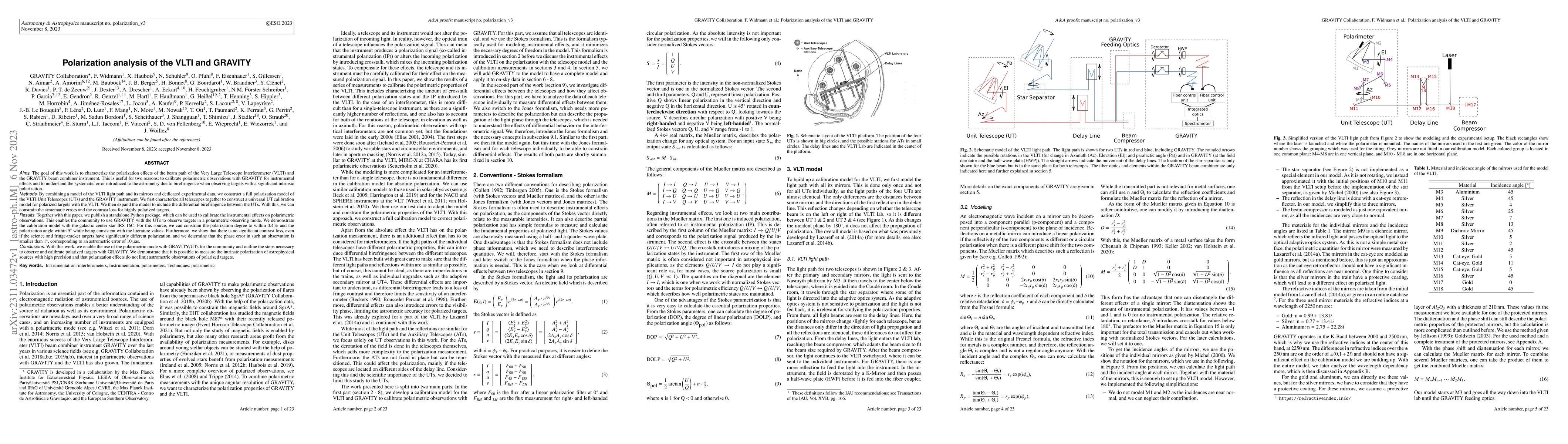 Thumbnail for Polarization analysis of the VLTI and GRAVITY