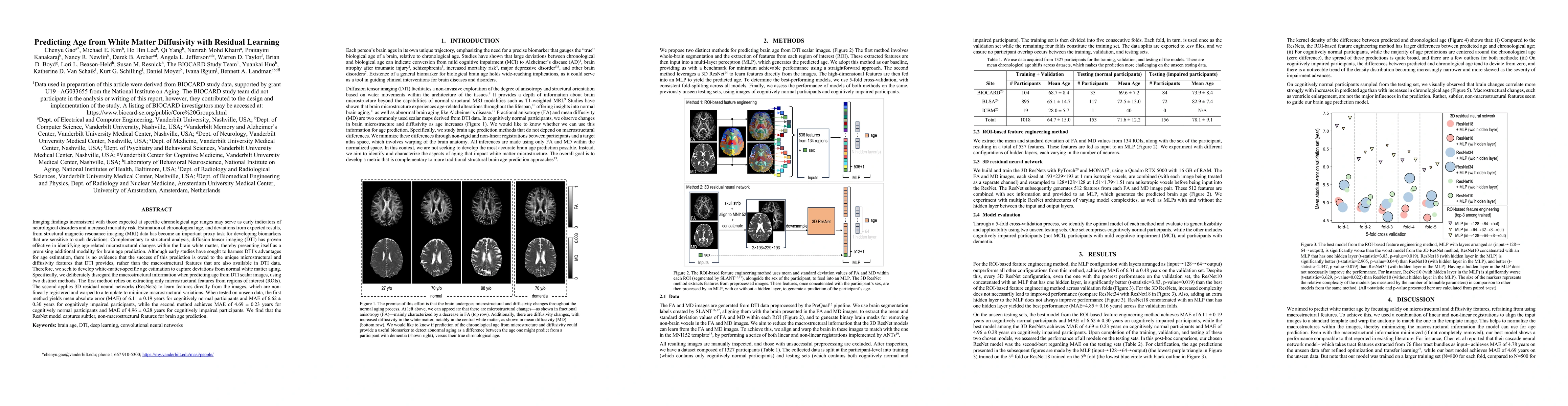 Thumbnail for Predicting Age from White Matter Diffusivity with Residual Learning