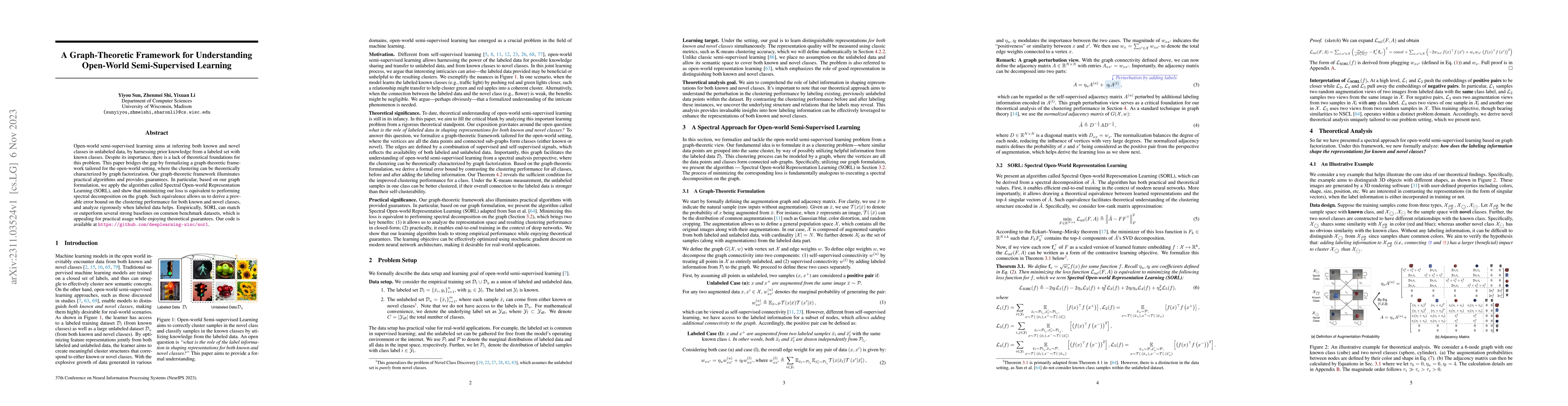 Thumbnail for A Graph-Theoretic Framework for Understanding Open-World Semi-Supervised
  Learning