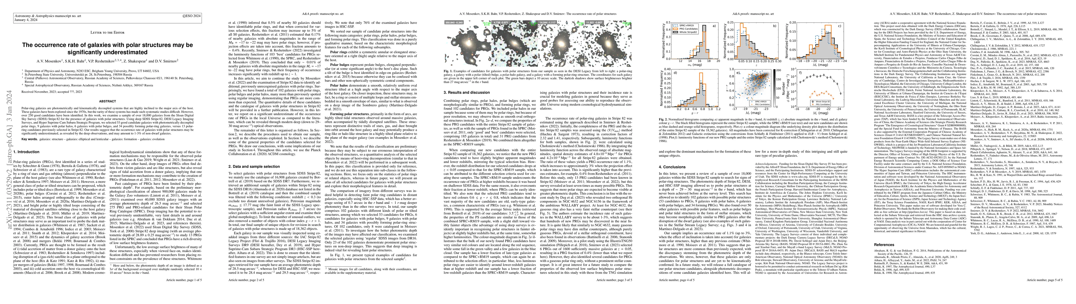 Thumbnail for The occurrence rate of galaxies with polar structures may be
  significantly underestimated