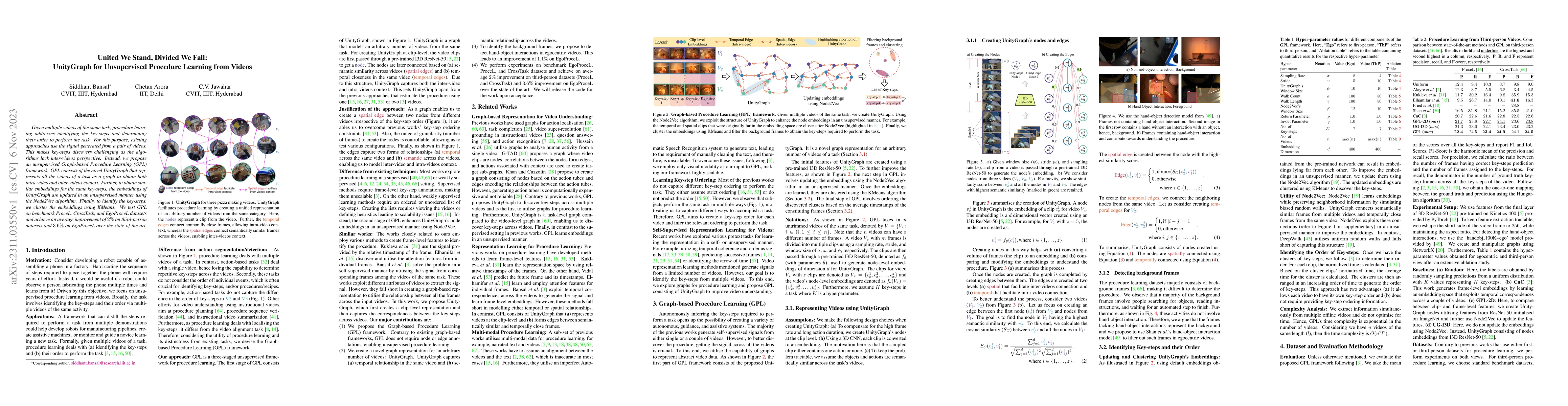 Thumbnail for United We Stand, Divided We Fall: UnityGraph for Unsupervised Procedure
  Learning from Videos