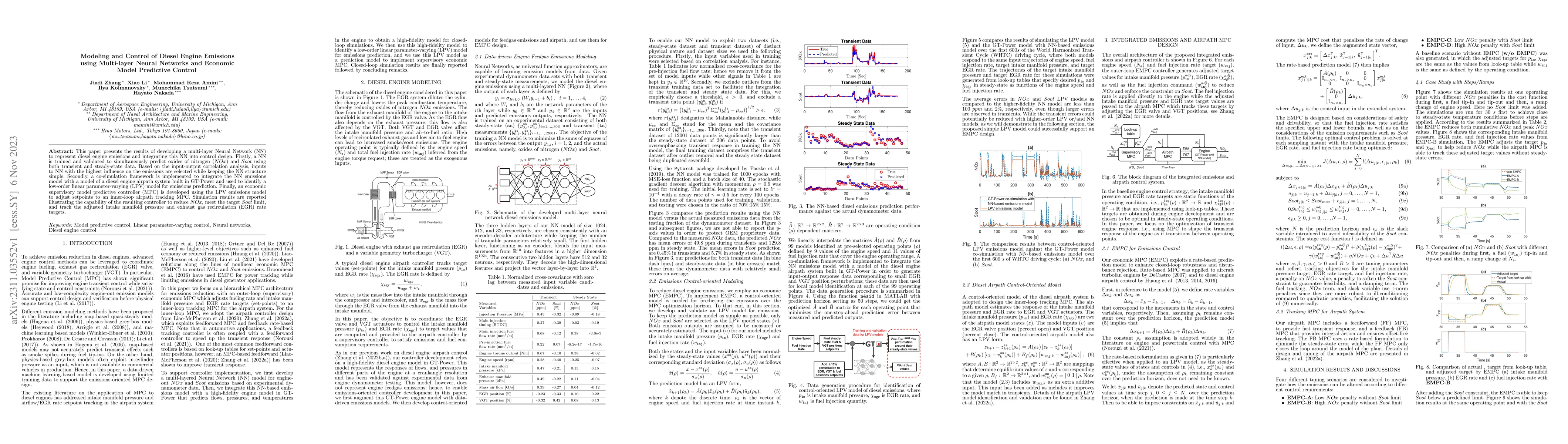 Thumbnail for Modeling and Control of Diesel Engine Emissions using Multi-layer Neural
  Networks and Economic Model Predictive Control