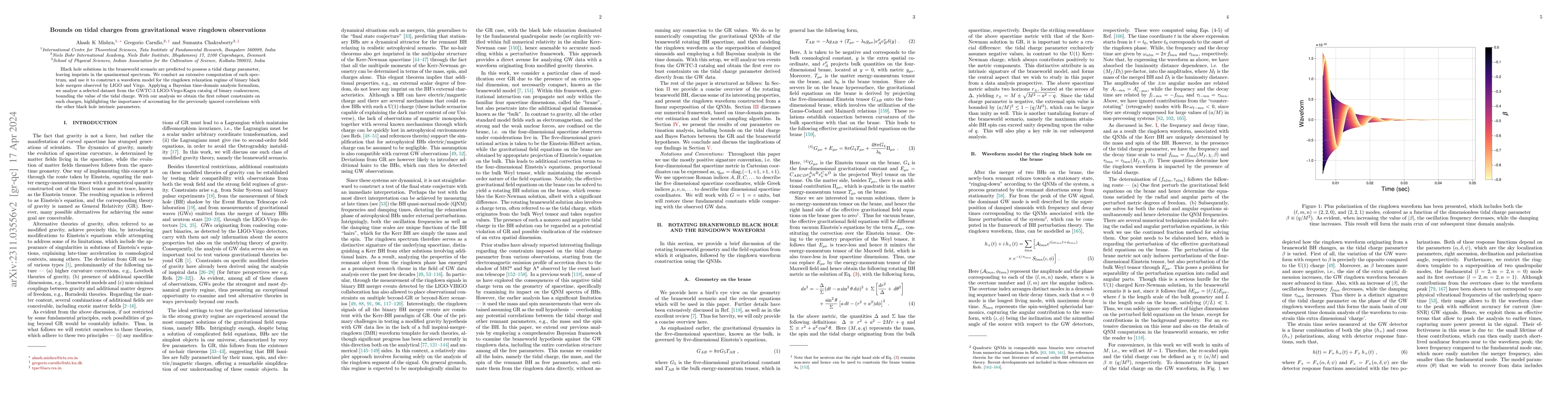 Thumbnail for Bounds on tidal charges from gravitational-wave ringdown observations