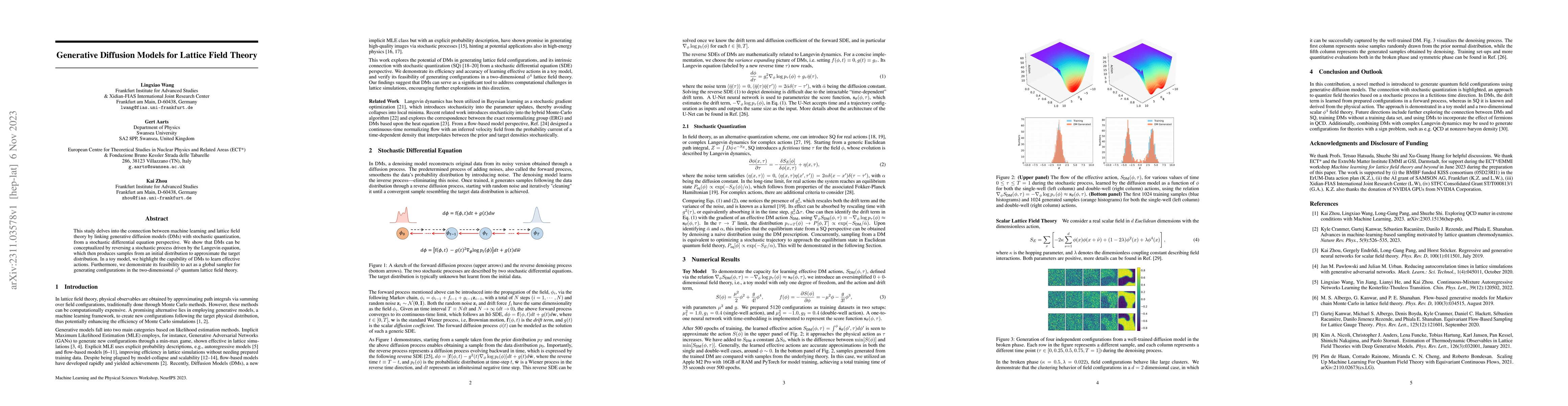 Thumbnail for Generative Diffusion Models for Lattice Field Theory