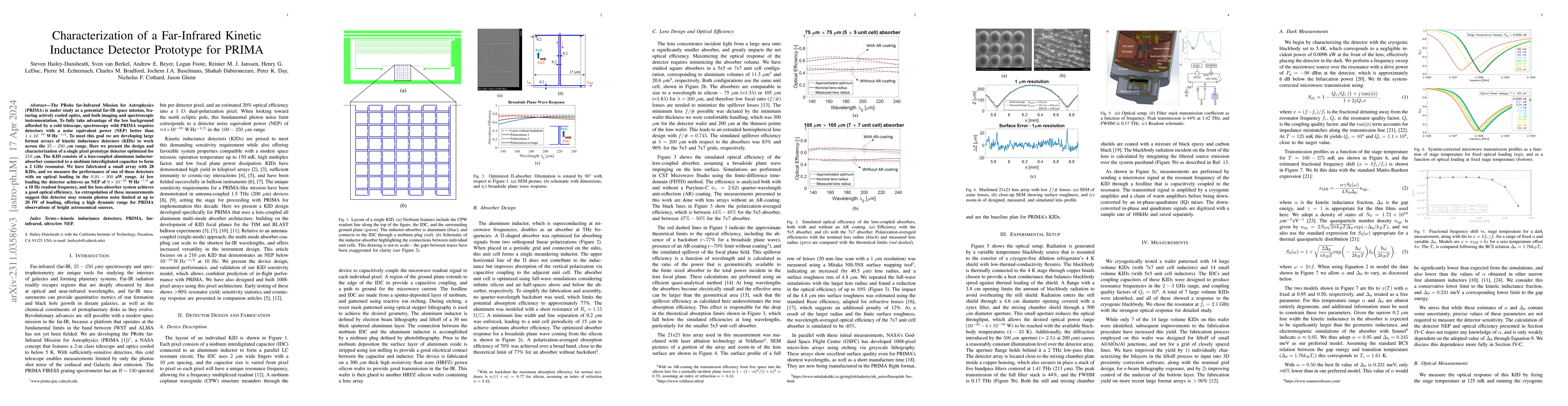 Thumbnail for Characterization of a Far-Infrared Kinetic Inductance Detector Prototype
  for PRIMA