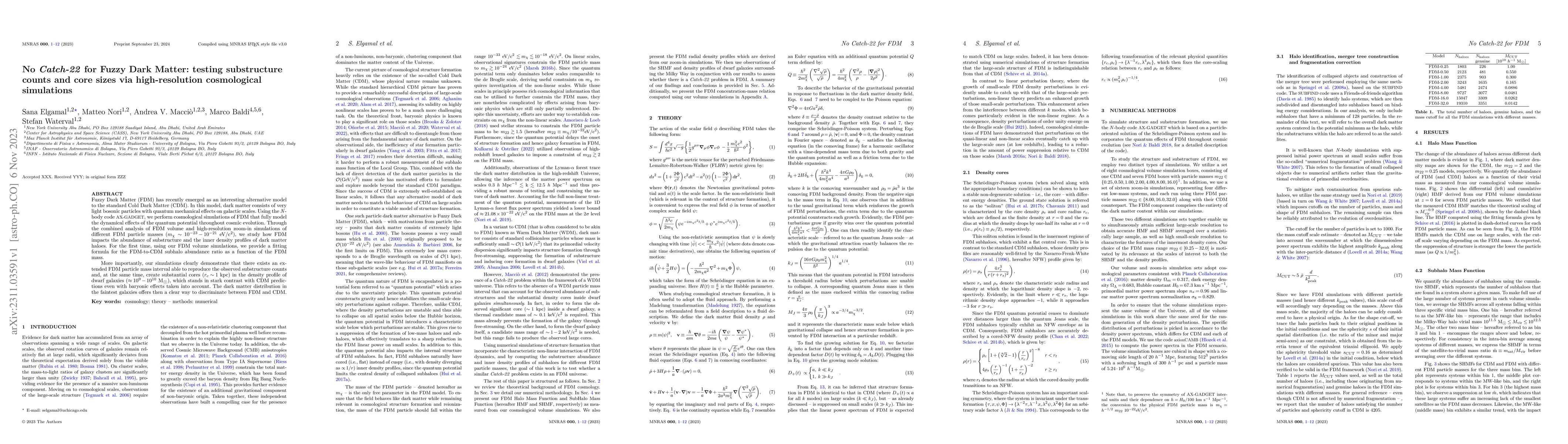 Thumbnail for No Catch-22 for Fuzzy Dark Matter: testing substructure counts and core
  sizes via high-resolution cosmological simulations