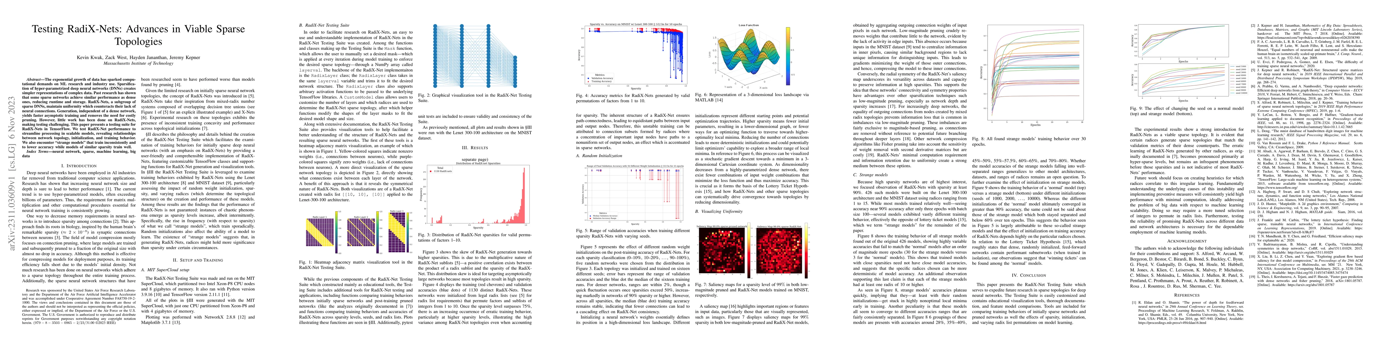 Thumbnail for Testing RadiX-Nets: Advances in Viable Sparse Topologies