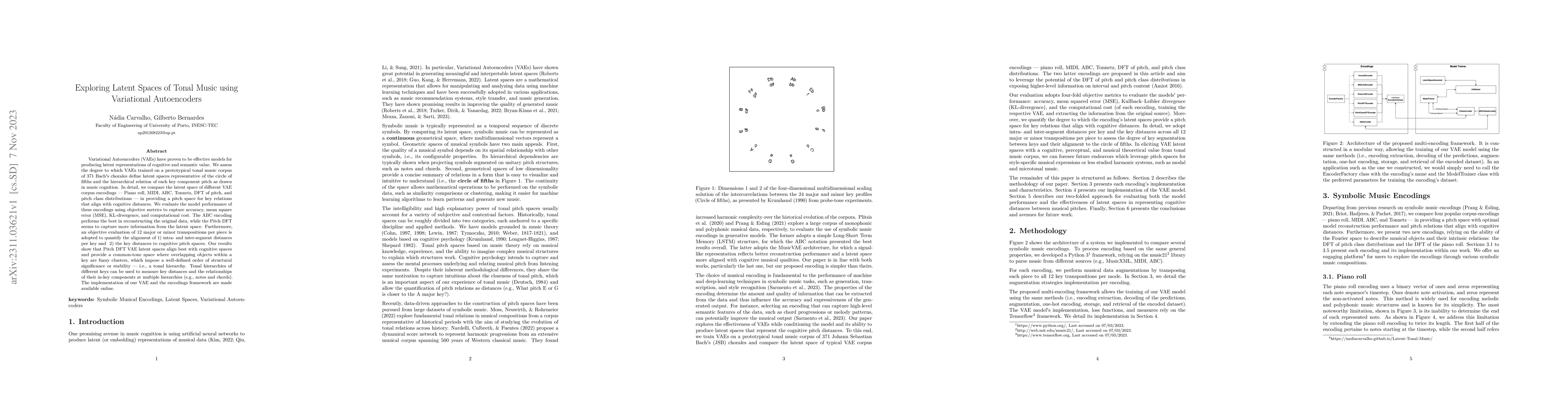 Thumbnail for Exploring Latent Spaces of Tonal Music using Variational Autoencoders