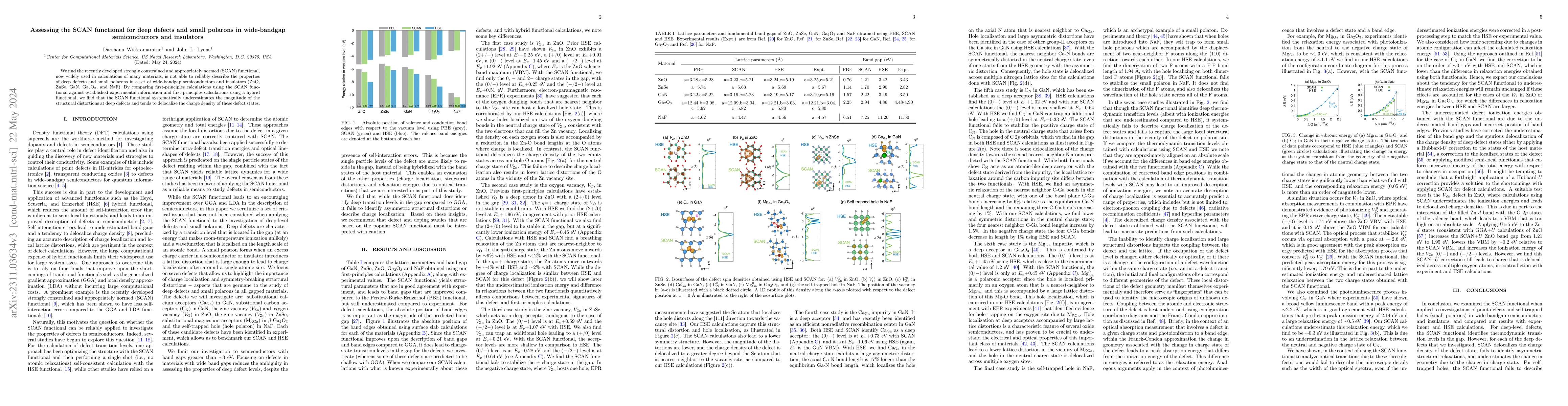 Thumbnail for Assessing the SCAN functional for deep defects and small polarons in
  wide-bandgap semiconductors and insulators