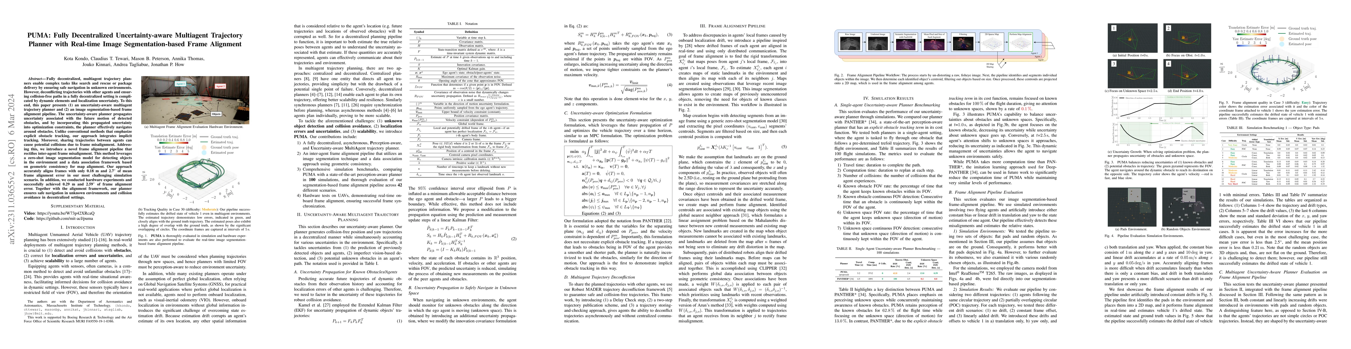 Thumbnail for PUMA: Fully Decentralized Uncertainty-aware Multiagent Trajectory
  Planner with Real-time Image Segmentation-based Frame Alignment