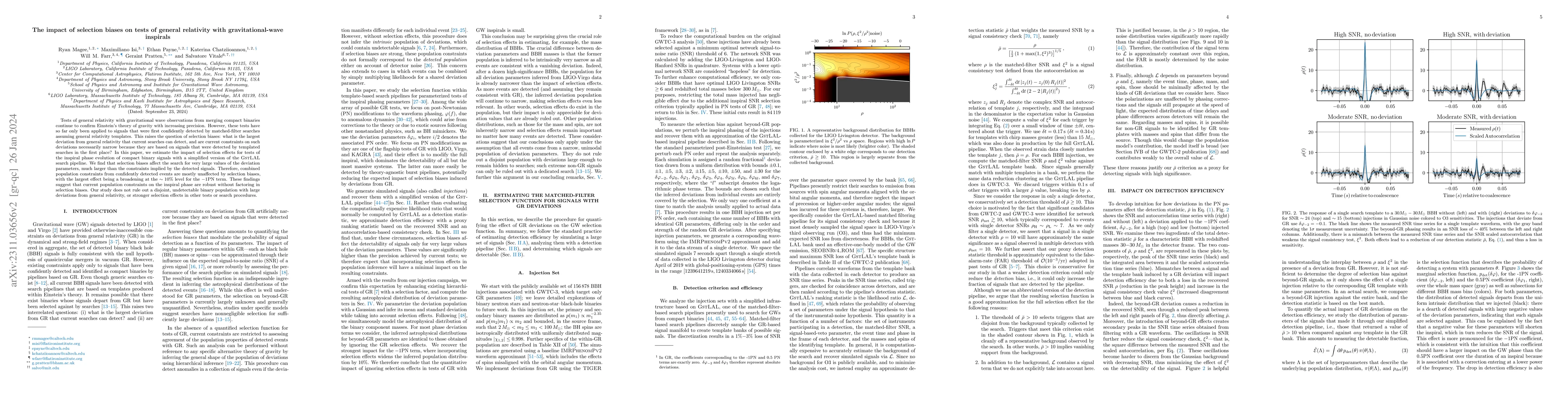 Thumbnail for The impact of selection biases on tests of general relativity with
  gravitational-wave inspirals