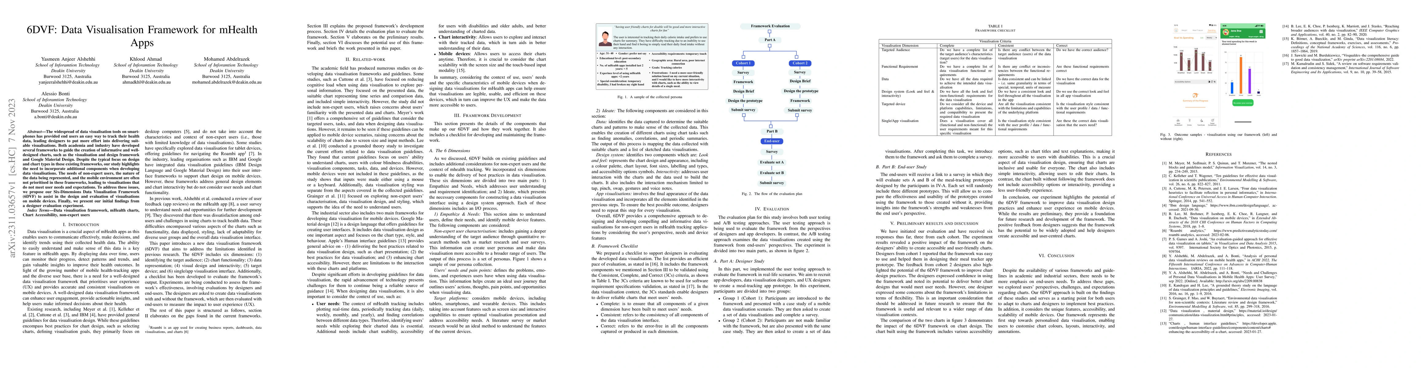Thumbnail for 6DVF: Data Visualisation Framework for mHealth Apps
