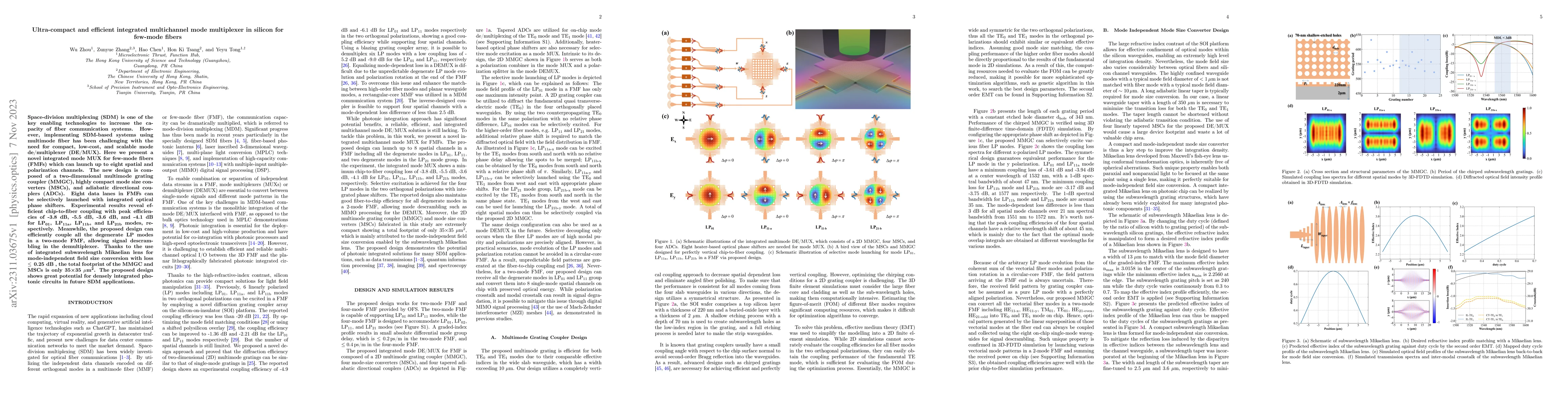 Thumbnail for Ultra-compact and efficient integrated multichannel mode multiplexer in
  silicon for few-mode fibers