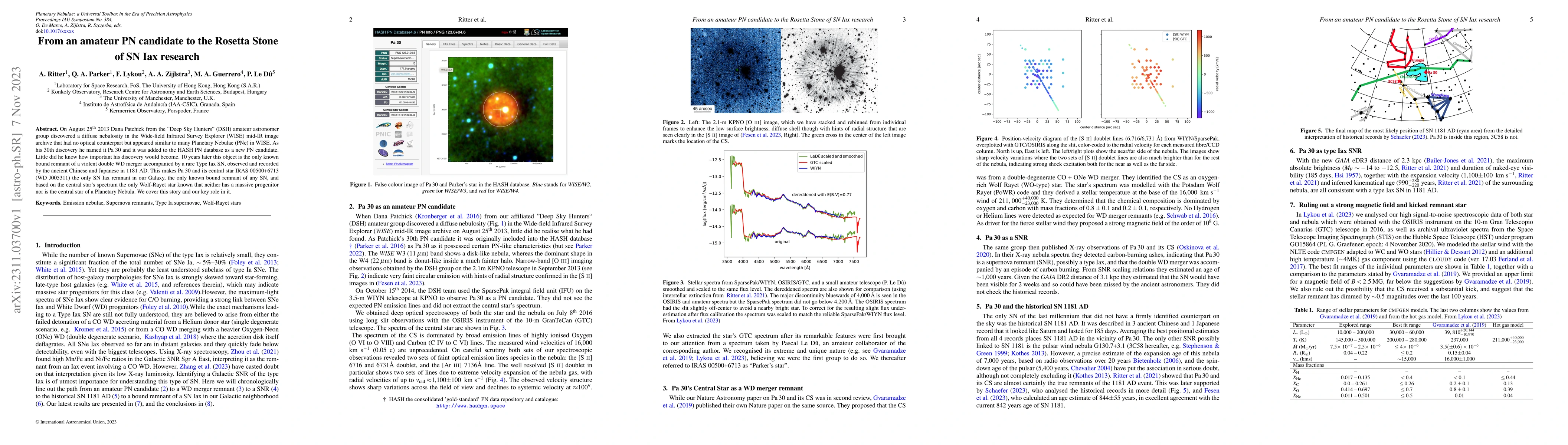 Thumbnail for From an amateur PN candidate to the Rosetta Stone of SN Iax research