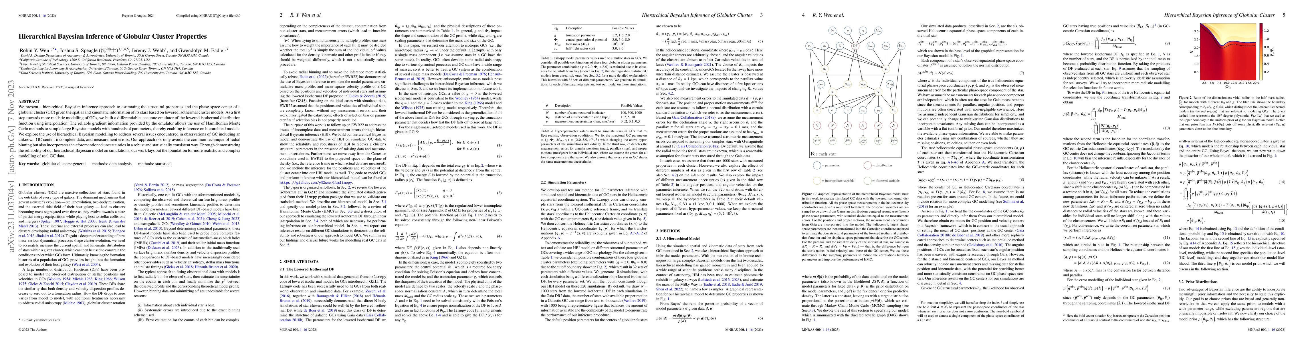 Thumbnail for Hierarchical Bayesian Inference of Globular Cluster Properties
