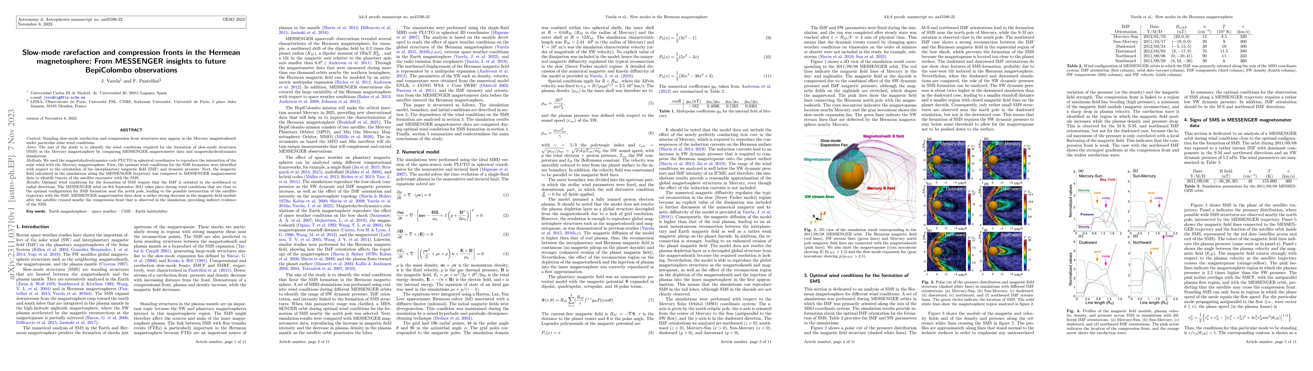 Thumbnail for Slow-mode rarefaction and compression fronts in the Hermean
  magnetosphere: From MESSENGER insights to future BepiColombo observations