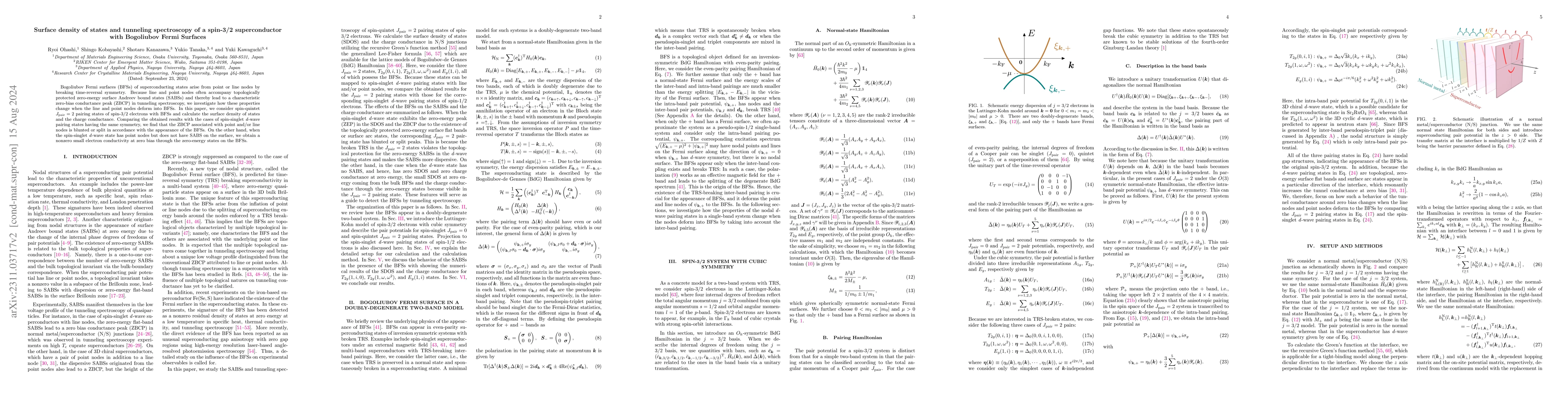 Thumbnail for Surface density of states and tunneling spectroscopy of a spin-3/2
  superconductor with Bogoliubov Fermi Surfaces