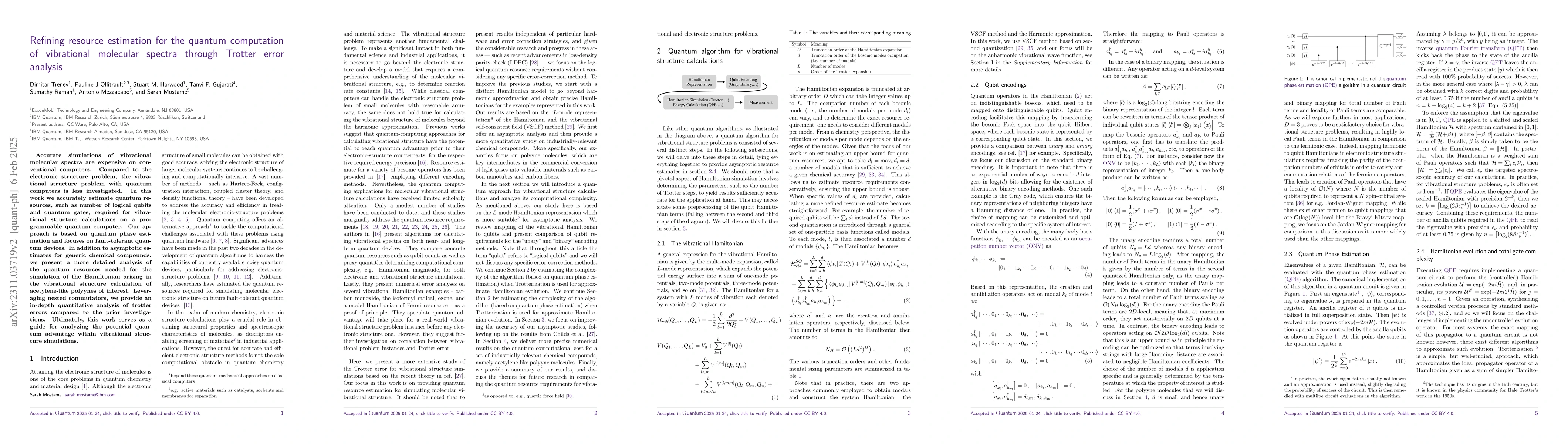 Thumbnail for Refining resource estimation for the quantum computation of vibrational
  molecular spectra through Trotter error analysis