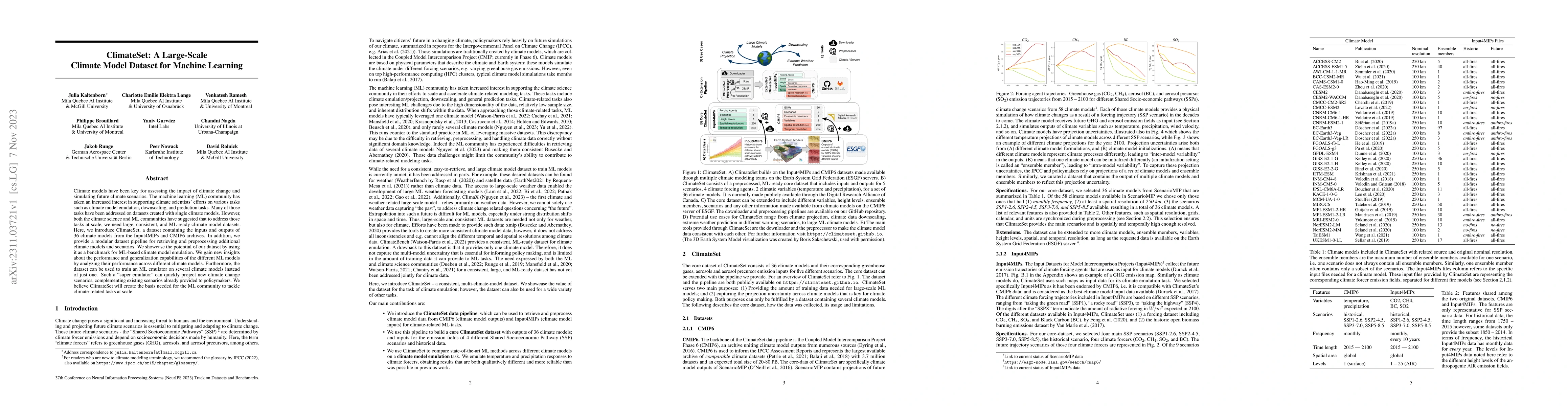 Thumbnail for ClimateSet: A Large-Scale Climate Model Dataset for Machine Learning