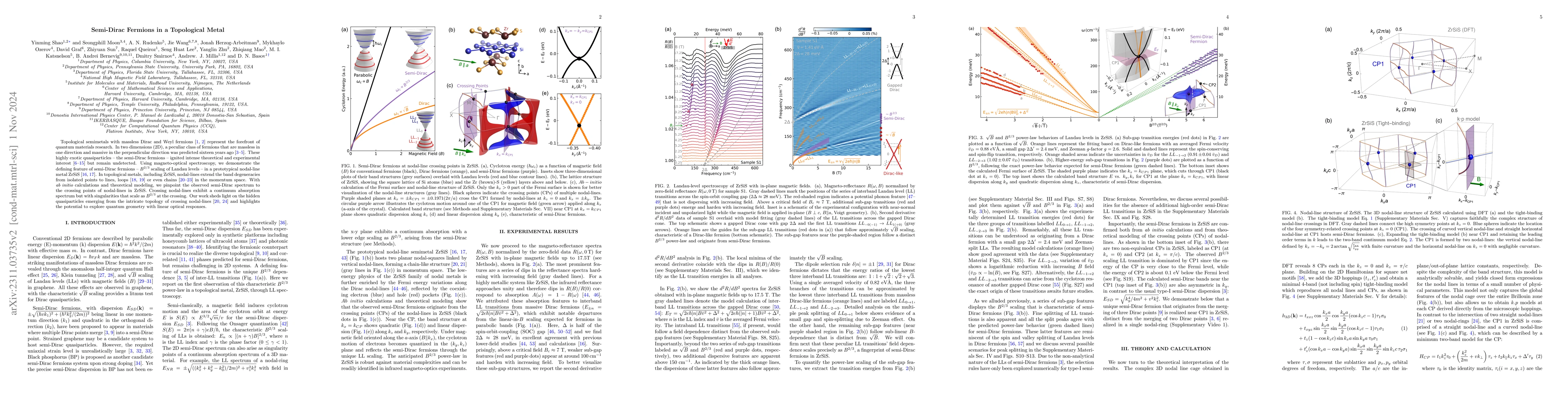 Thumbnail for Semi-Dirac Fermions in a Topological Metal