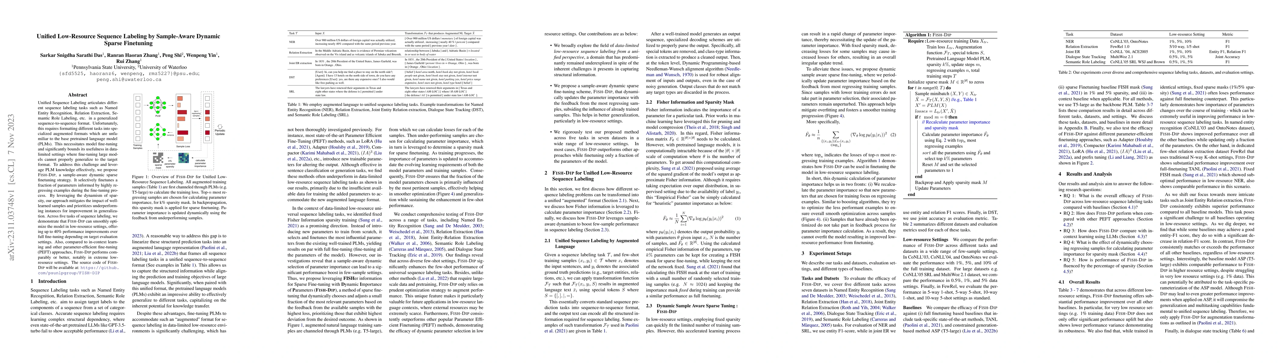 Thumbnail for Unified Low-Resource Sequence Labeling by Sample-Aware Dynamic Sparse
  Finetuning