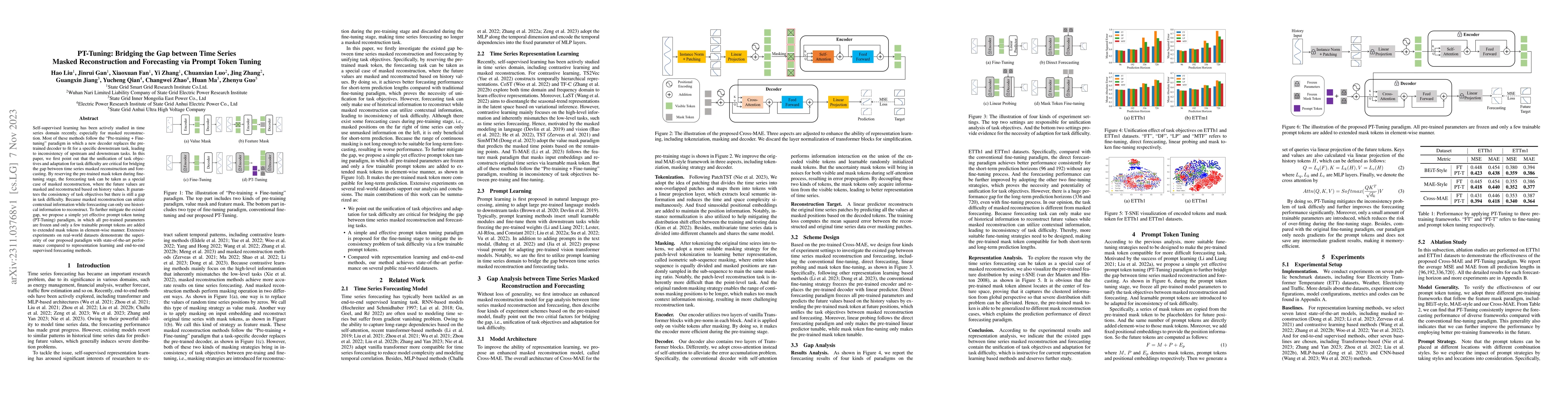 Thumbnail for PT-Tuning: Bridging the Gap between Time Series Masked Reconstruction
  and Forecasting via Prompt Token Tuning