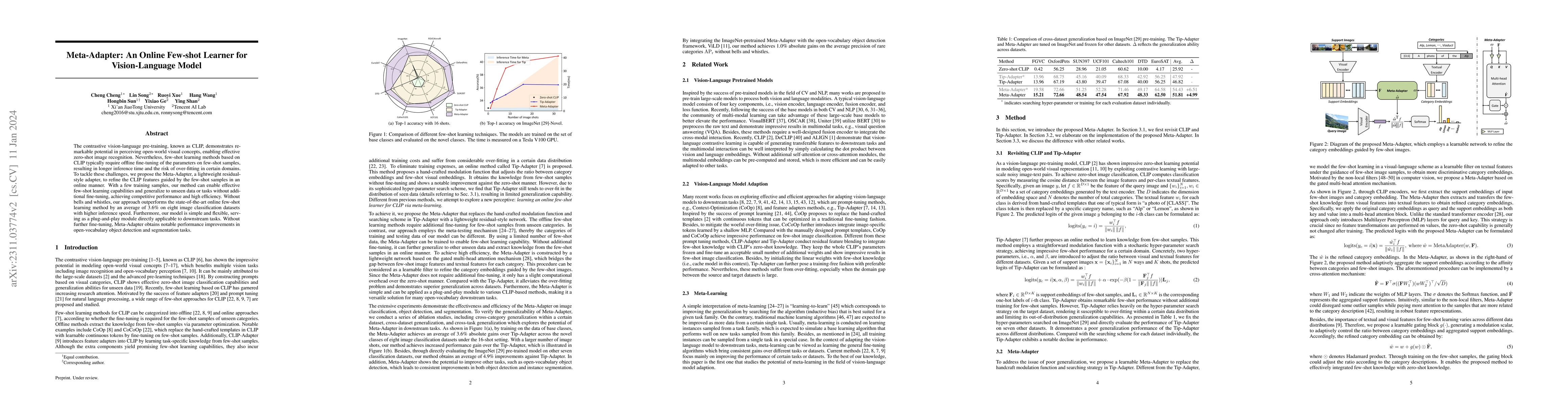 Thumbnail for Meta-Adapter: An Online Few-shot Learner for Vision-Language Model