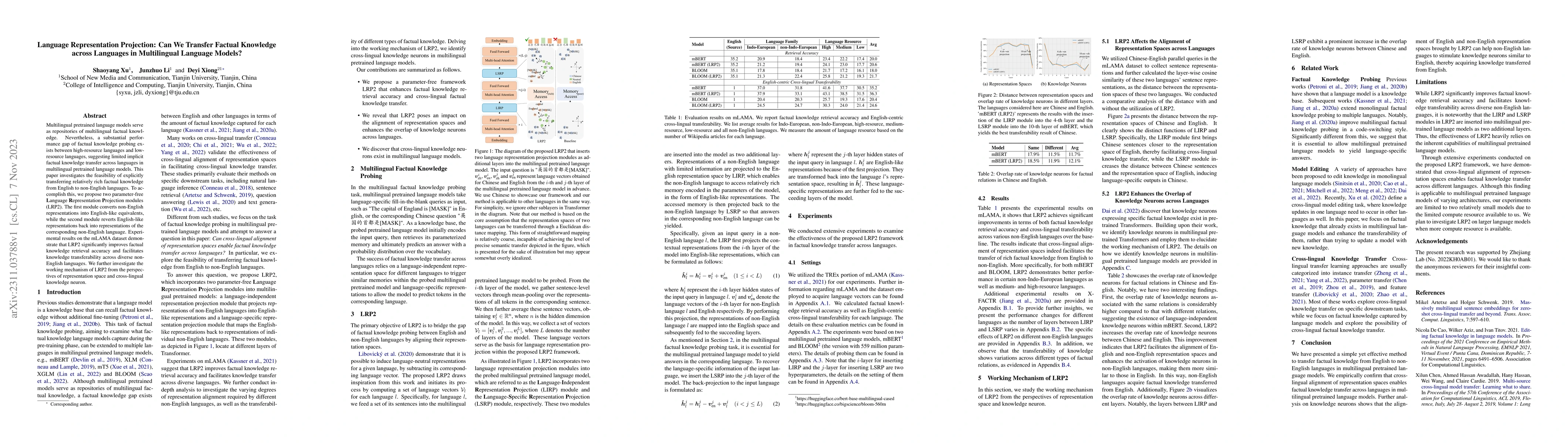 Thumbnail for Language Representation Projection: Can We Transfer Factual Knowledge
  across Languages in Multilingual Language Models?