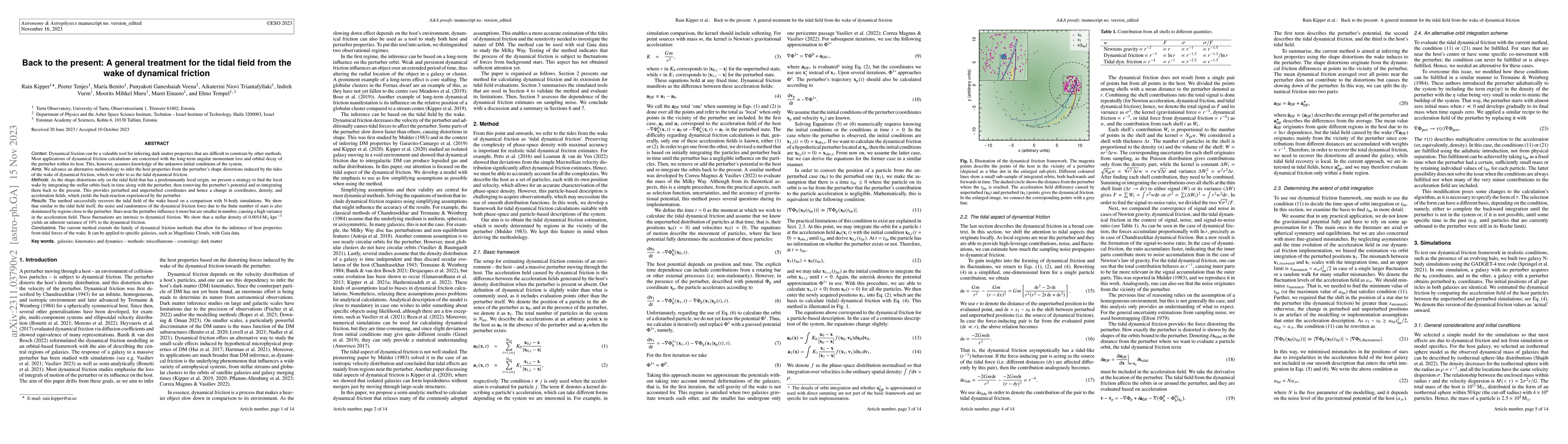 Thumbnail for Back to the present: A general treatment for the tidal field from the
  wake of dynamical friction
