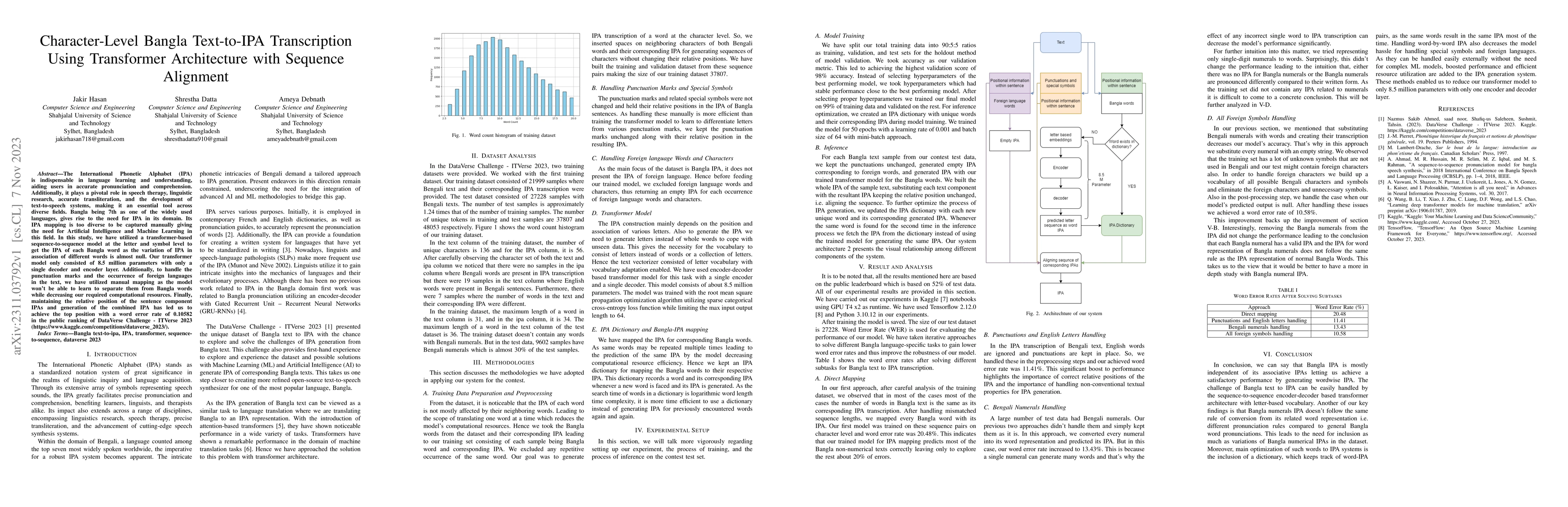 Thumbnail for Character-Level Bangla Text-to-IPA Transcription Using Transformer
  Architecture with Sequence Alignment