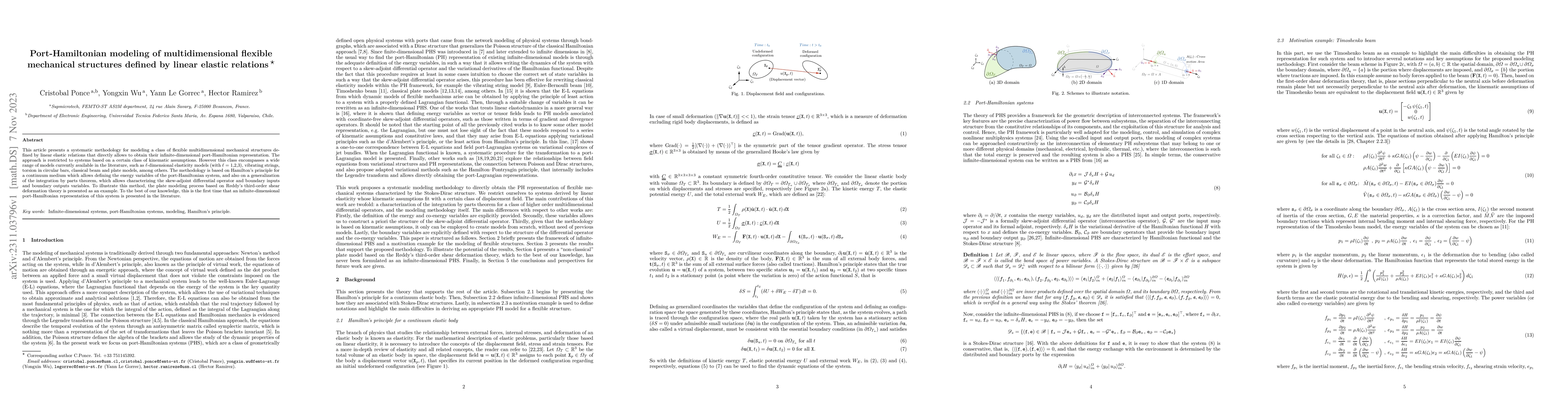 Thumbnail for Port-Hamiltonian modeling of multidimensional flexible mechanical
  structures defined by linear elastic relations $\star$